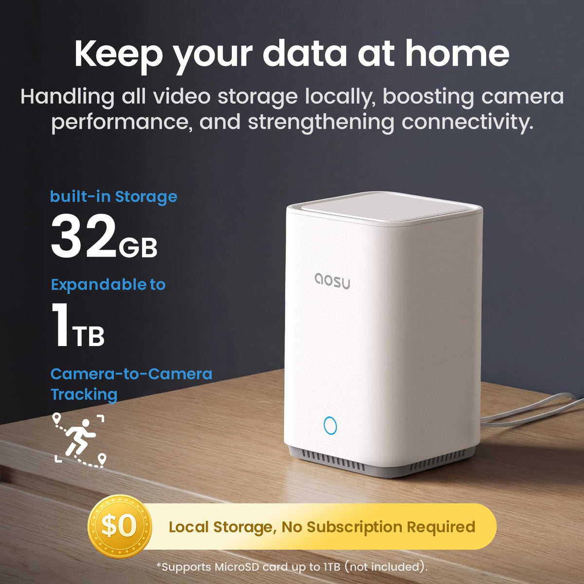 aosu T2 Ultra 4K Security Cameras Wireless Outdoor, 6 Cam Kit, Smart Home Security System with TrueColor Night Vision, AI Recognition & 360° Motion Tracking, Solar Power, Expandable 1TB Local Storage