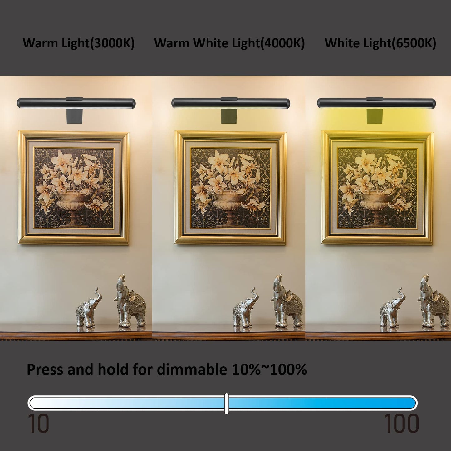 VIGMOJ Wireless Picture Light Battery Operated,Rechargeable Painting Light with Remote Control,Metal Art Display Lamp,3 Modes,Dimmable Dartboard Light with Timer for Frame Picture Gallery,300LM