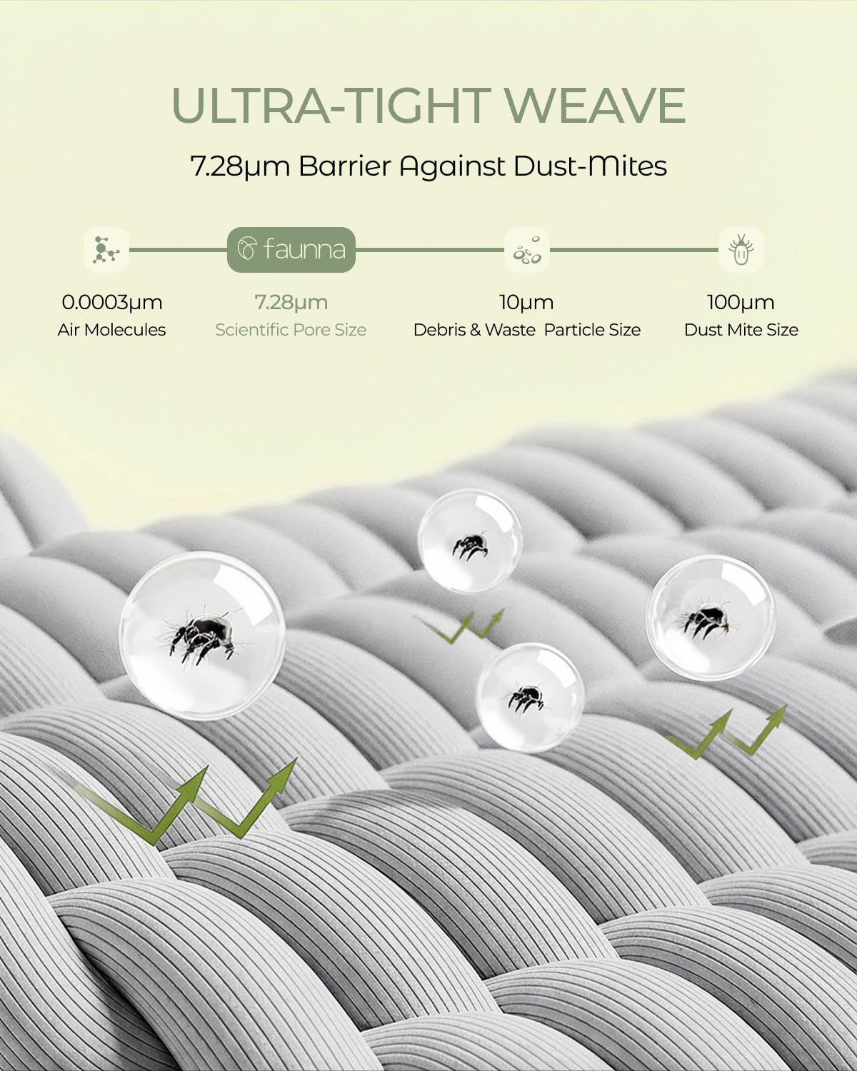 FAUNNA 100% Cotton Mattress Encasement, Bed Bug and Dust Mite Proof Mattress Protector Hypoallergenic & Antibacterial Protection, Noiseless Zippered Six-Sided Mattress Cover Gray (Queen 12" Deep)
