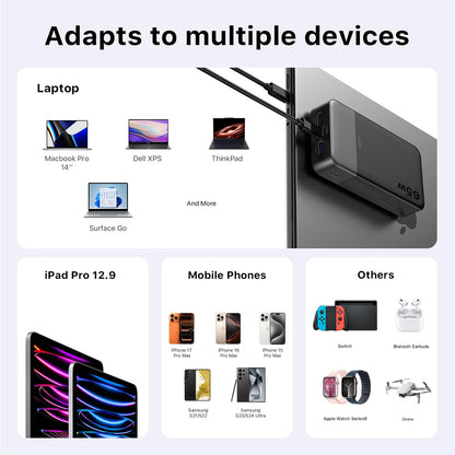 JUOVI Power Bank 65W 20000mAh Laptop Portable Charger, PD QC Fast Charging with 4 USB Ports, External Battery Pack for MacBook iPad Tablet iPhone Samsung Steam Deck and More
