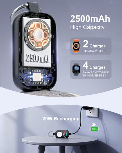 Dad Gifts for Father Day Power - Portable Charger Keychain for Apple Watch Power Bank Dad Gifts, Magnetic Wireless Charging Compatible with iWatch, Travel Essential Gift for Men