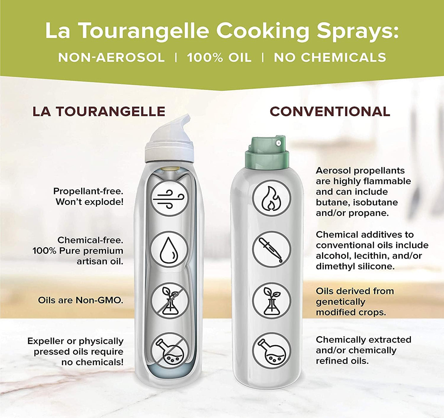 La Tourangelle, White Truffle Cooking Spray, Complex Gourmet Earthy Flavor for Spraying on Pasta, Popcorn, Vegetables, Potatoes, and More, 5 Fl Oz