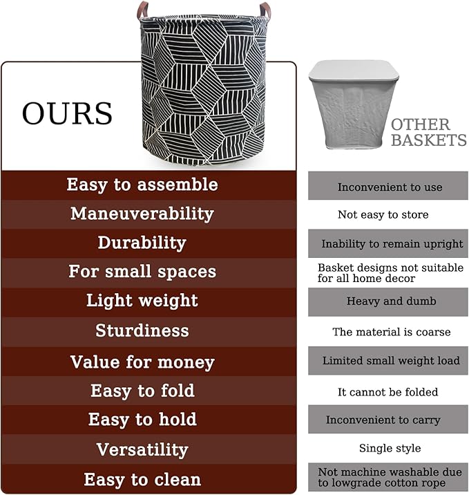 Waterproof Laundry Hamper Collapsible Laundry Basket Leather Handle Laundry Bag
