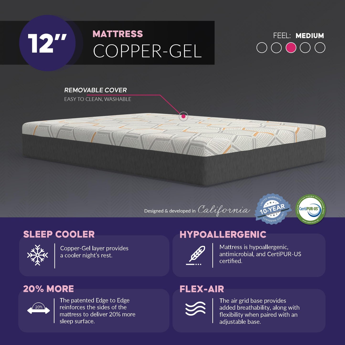 Blissful Nights 12 Inch Twin XL Copper Infused Cool Memory Foam Mattress Developed for Adjustable Bed Bases with Medium Firm Feel Support and CertiPUR-US Certified (Twin XL)