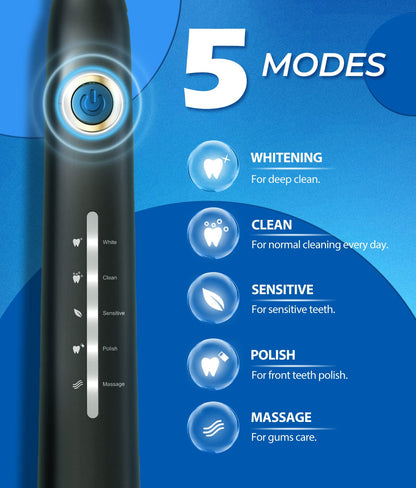 Rotating Electric Toothbrush for Adults with 8 Brush Heads (2 Types), 4 Modes Deep Clean Electric Toothbrush with Rechargeable Power and 2 Min Smart Timer, Rechargeable Last 25 Days (ZZZZZZZZ)