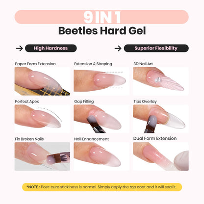 Beetles Builder Gel for Nails-3 Colors 9 in 1 Nail Extension Sculpting Building Clear Nude Pink Hard Gel Kit with Base Top Coat for Pros Women,UV & LED Lamp Cured Needed