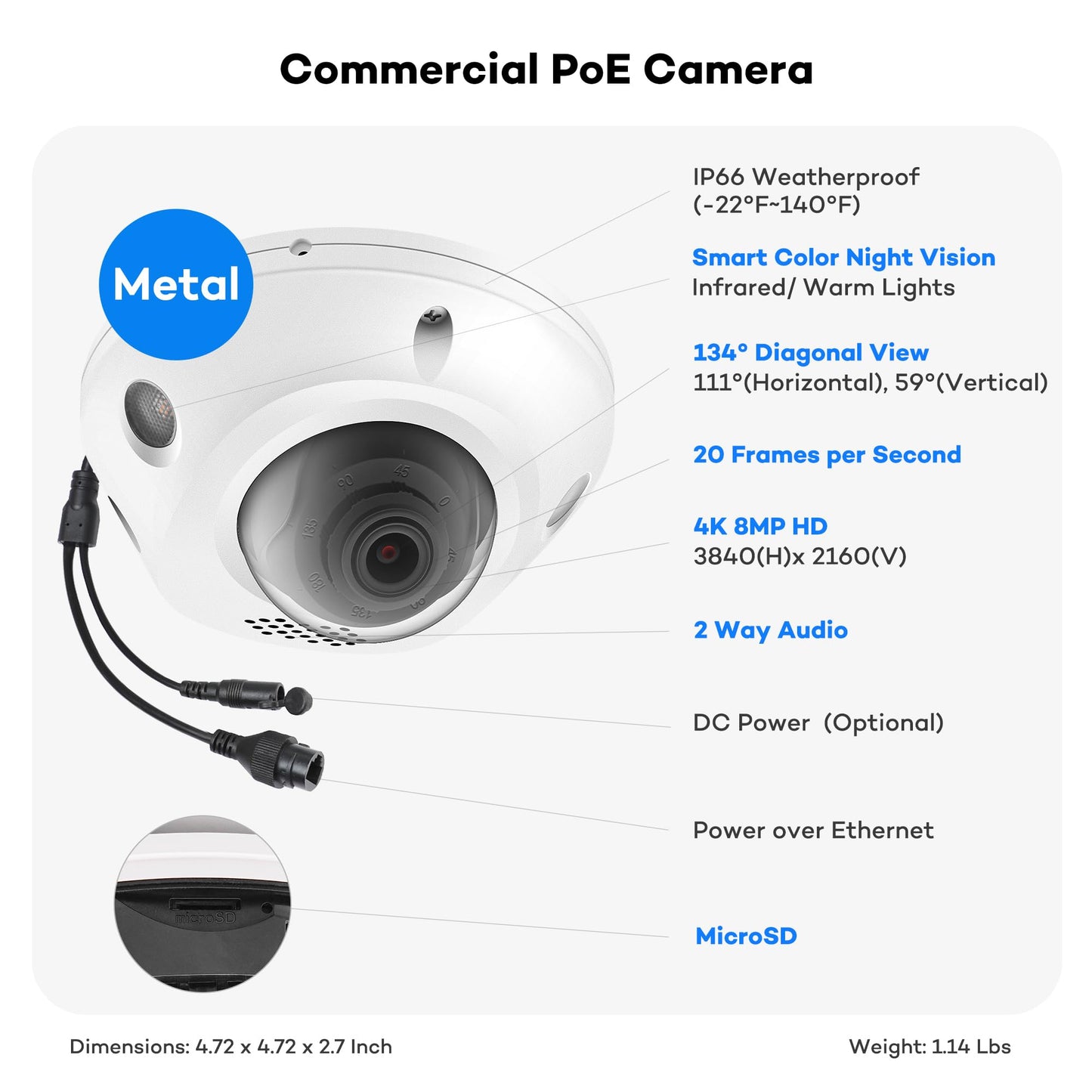 ONWOTE Face Recognition& AcuSearch, 2 Way Audio, 20 Cables-1860ft, 12MP NVR 32 Channel Security Camera System, 20x 4K 8MP Vandal-Proof PoE IP Cameras, 32CH 6K Commercial NVR 8TB, 4 HDD Support 40TB