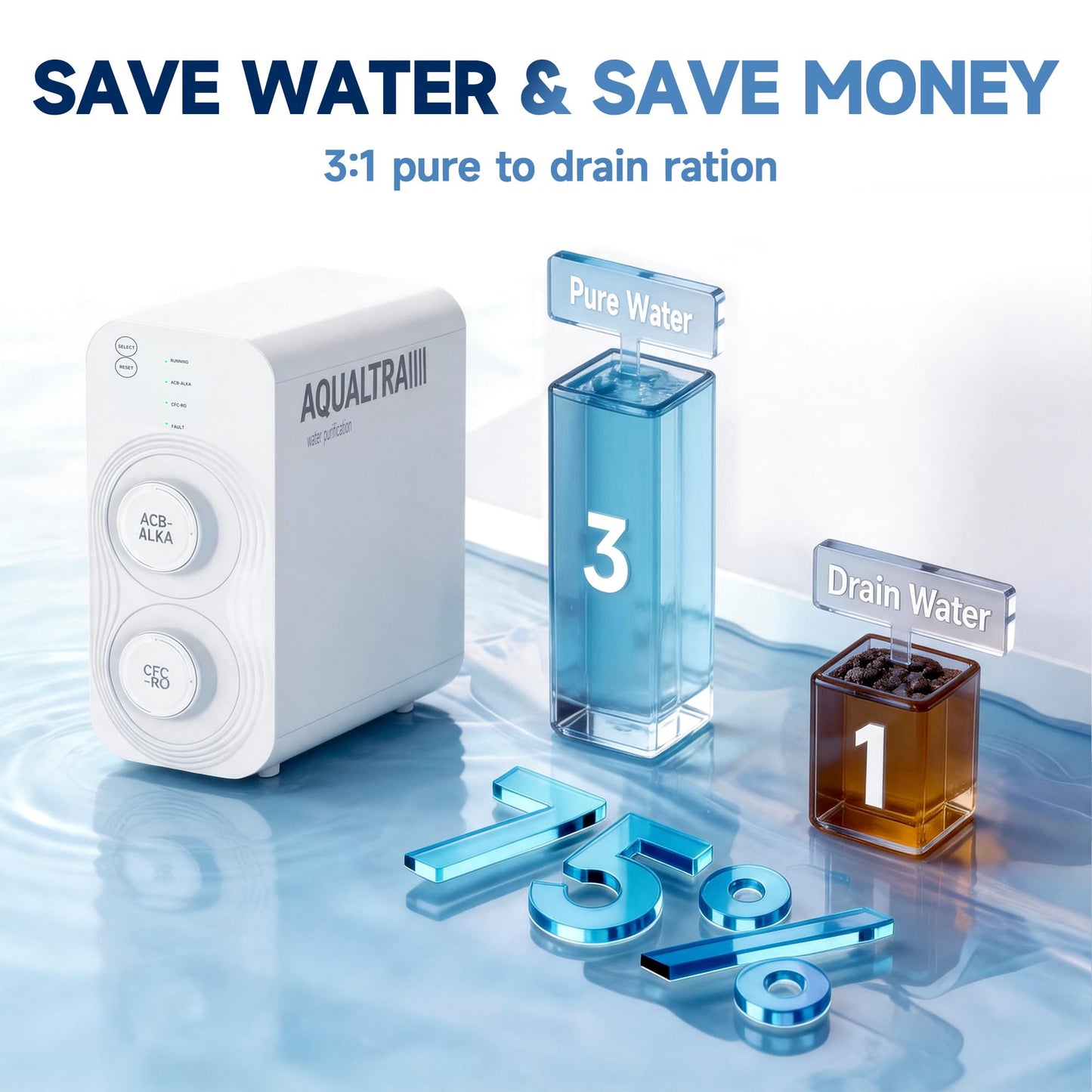 AQUALTRA USF-AR-800 Reverse Osmosis System, 10 Stage Alkaline Tankless RO System, NSF/ANSI/CAN 372 Certified, 800GPD, 3:1 Pure to Drain, Smart LED Faucet