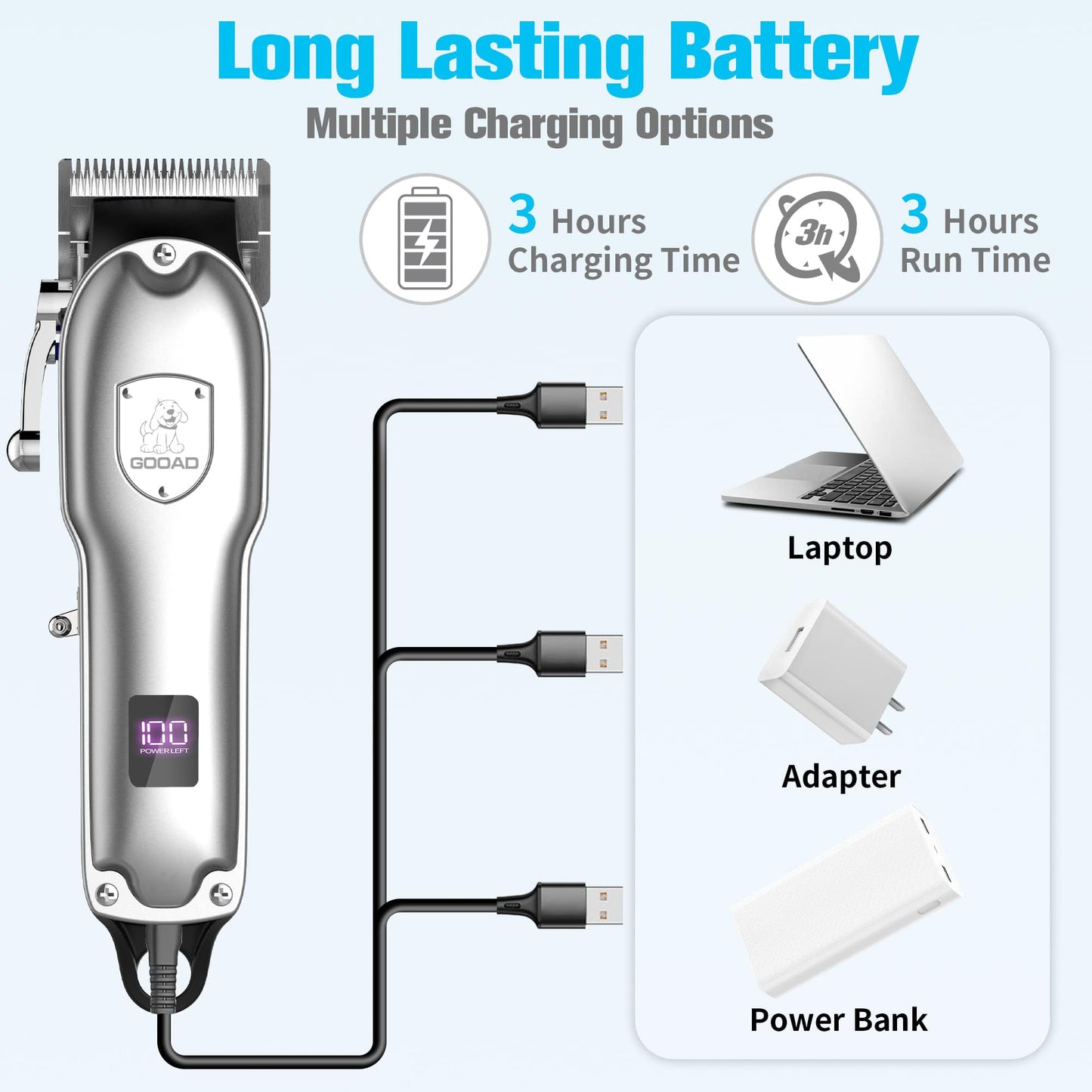 Gooad Dog Clippers for Grooming for Heavy Thick Hair&Coats,Low Noise Dog Hair Trimmer,Rechargeable Cordless Pet Shaver with Stainless Steel Blade, Dog Grooming Kit for Small Large Dogs Pets (Sliver)