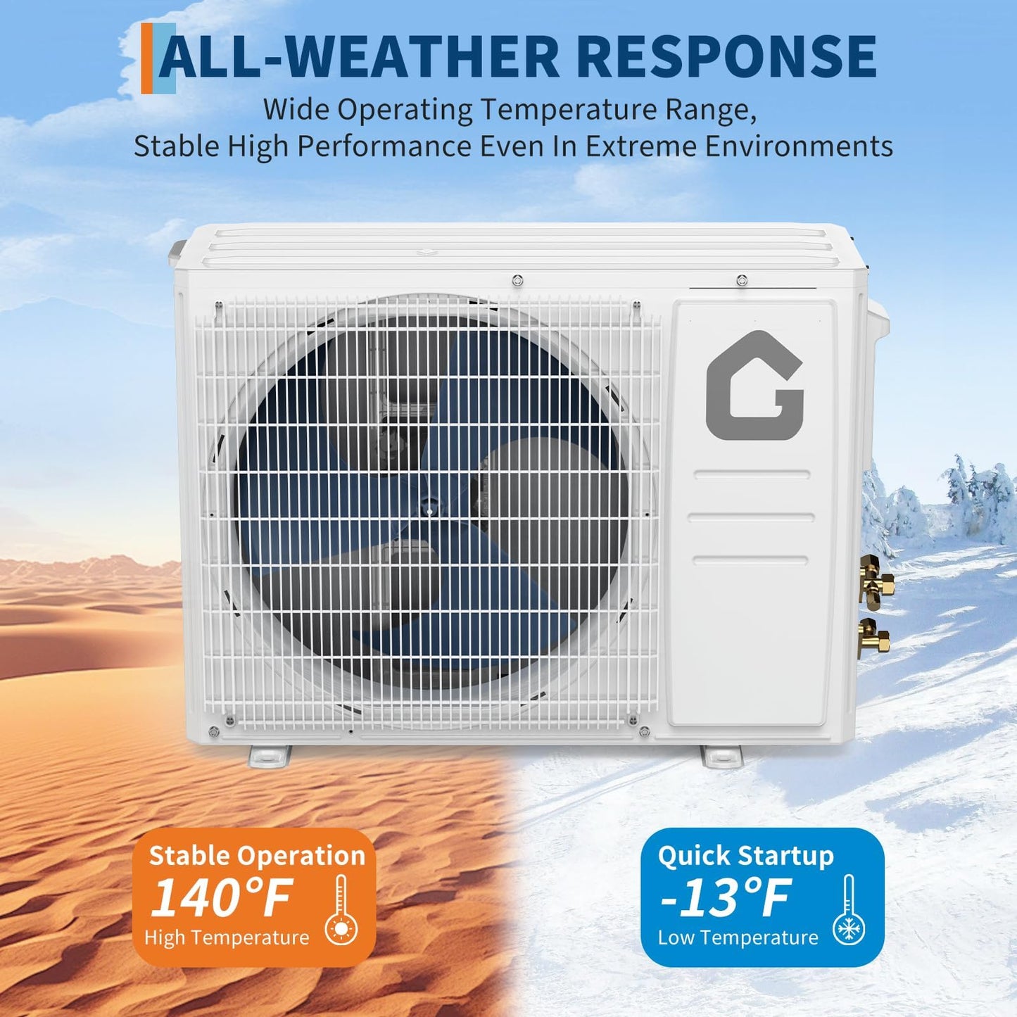 SEER 18.5 9000 BTU Mini Split Air Conditioner & Heat Pump, 230V Energy-Efficient Ductless Inverter AC System, with WiFi, Remote Control & Easy Installation Kit for Rooms Up to 450 Sq.Ft