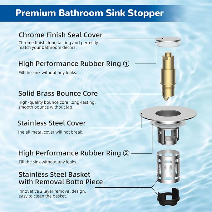 Hibbent 3 Pack Upgraded 3 in 1 Bathroom Sink Drain Strainer, Universal Pop Up