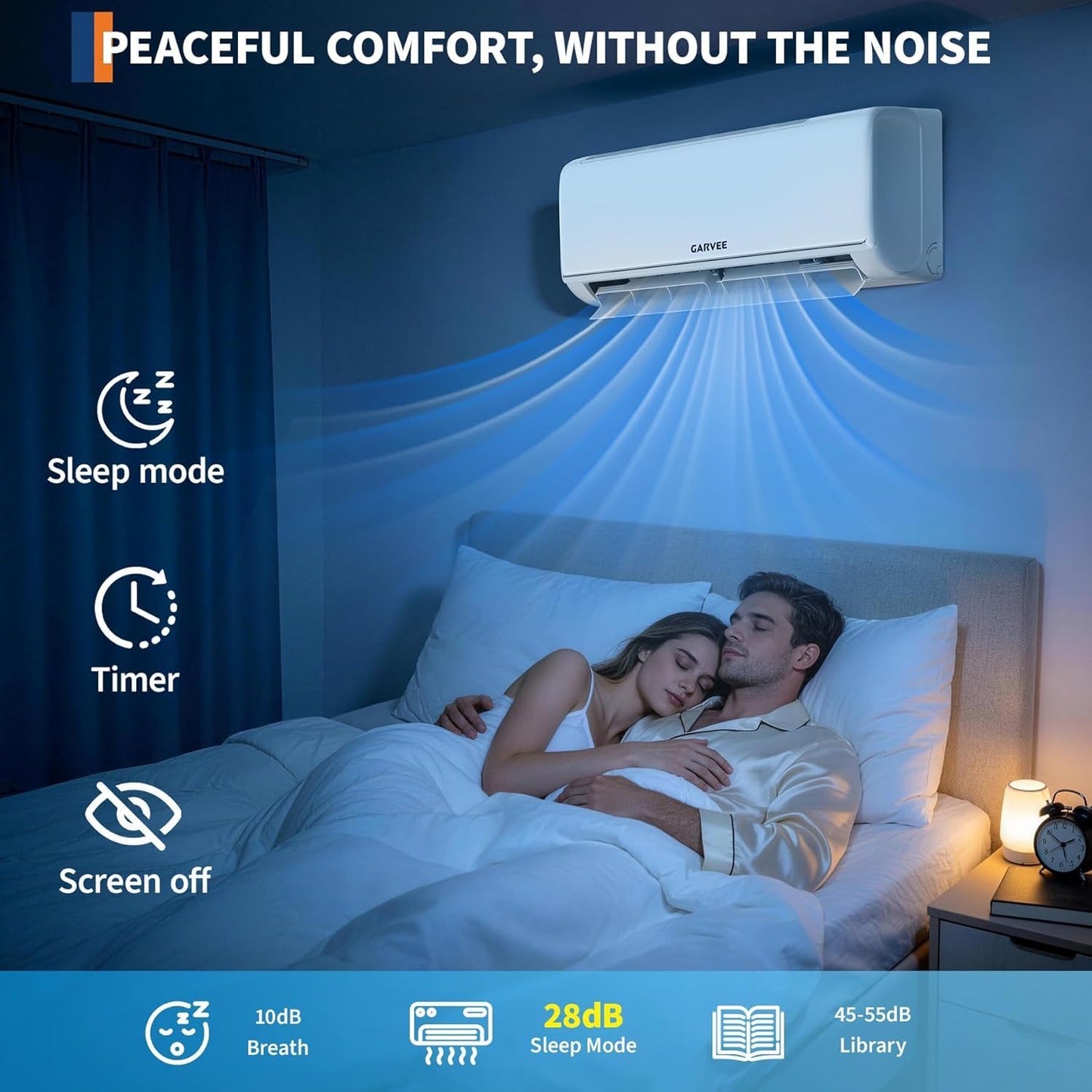 Garvee Mini Split AC & Heat Pump, 18000 BTU 208/230V, 19 SEER2, Remote Control & APP Control, Bulit in 2.0 WiFi, Works with Alexa, Ultra-Quiet, Energy Efficient, Cool and Heat Room Up to 1250Sq.ft