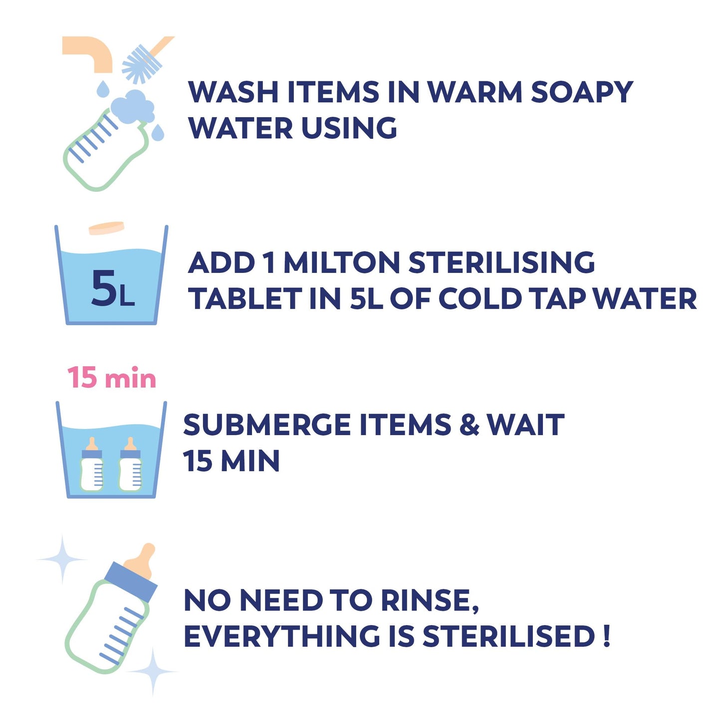 Milton Cold Water Steriliser (White), Packaging may vary