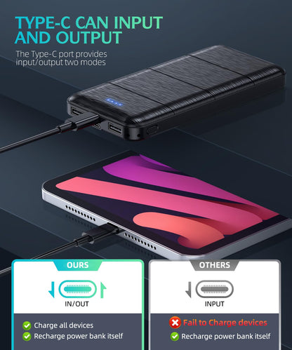 Portable Charger 2-Pack 15000mAh Power Bank Dual USB and Type-C Output 5V3.1A Fast Charger Battery Pack for iPhone 16 15 14 13 12 X Samsung S24 S23 Google iPad etc (Light Black and White)