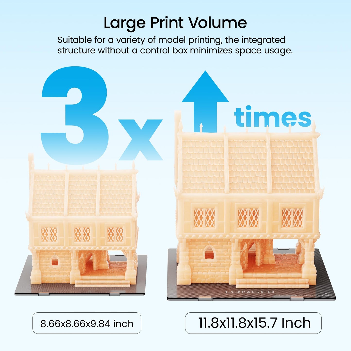 Longer LK5 Pro 3D Printer, Open Source Mainboard, TMC2209 Silent Drivers, 11.8×11.8×15.7 Inch Large Size, Resume Printing, 95% Pre-Assembled, Perfect for Beginners, Home & School DIY FDM Printer,