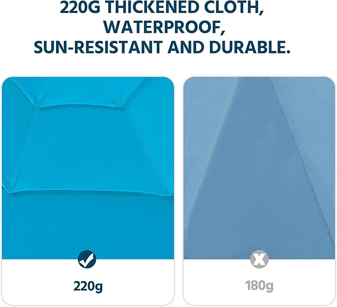 Yaheetech 3-Tier Patio Parasol 10ft Vented Outdoor Canopy Sun Shade Large Market Table Umbrella Double-layer Cloth & Push-button Tilting for Yard/Garden/Park Sky Blue