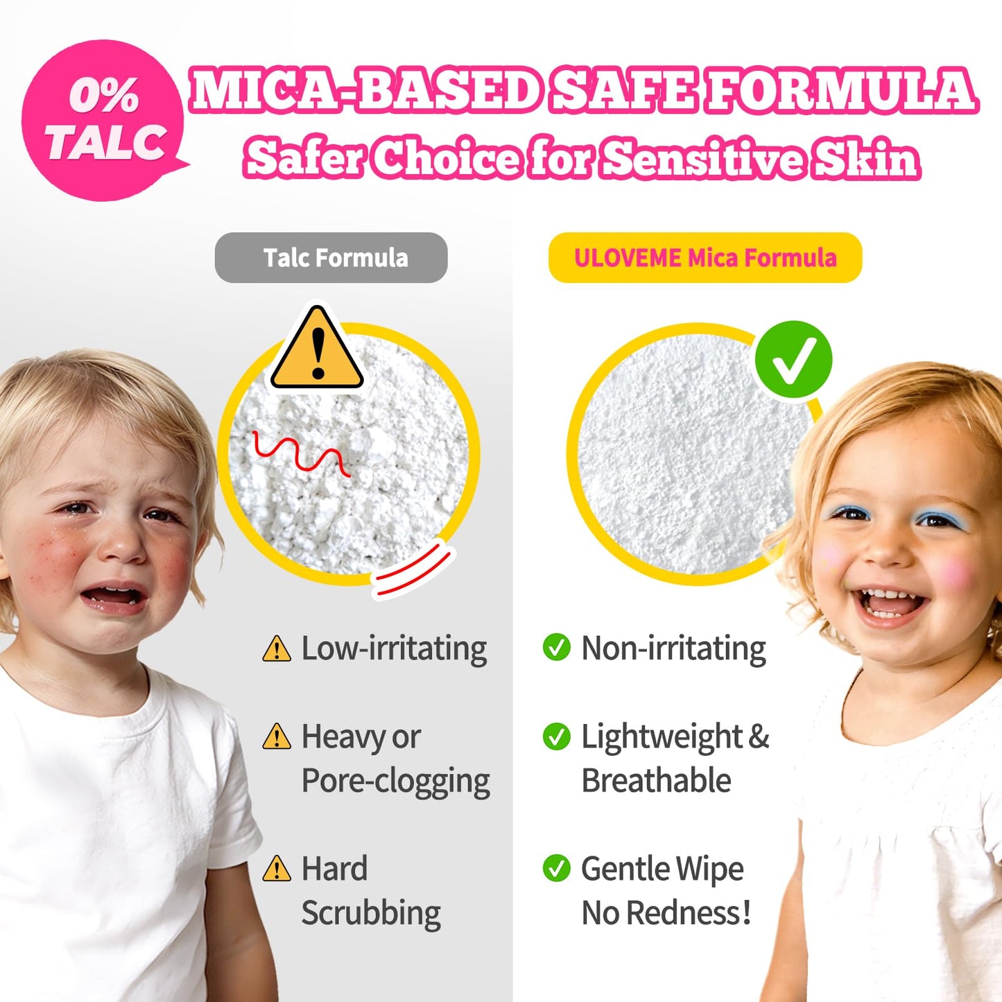 ULOVEME Mica-Based Kids Makeup, Talc Free Real Makeup Kit for Girls with Fluffy Purse - Hypoallergenic Makeup for Sensitive Skin Kids - Non Toxic & Washable - Gift for 5 -8 Years Old Girls Birthday