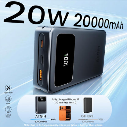 ATGIH 20000mAh Magsafe Wireless Power Bank, 5-in-1 Portable Charger with 2 Built in Cables, 20W PD Fast Charging for Magnetic Battery Pack Phone Charger, for iPhone 17 16 15 14 13, 12，All Series