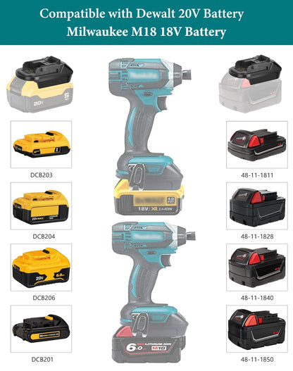 DM18M for Dewalt Battery Adapter for Makita 18V Power Tools, TPDL Convert for Milwaukee 18V or for Dewalt 20V Li-ion Battery to Makita Tool with USB Port