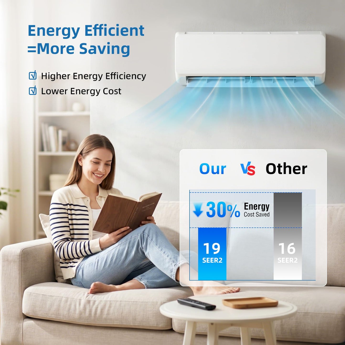 Antarctic Star 9000 BTU Mini Split AC/Heating System, 19 SEER2 Energy Efficient Mini Split Air Conditioner with Heat Pump, Low Noise, Wall Mount AC Unit, Cools Up to 450 Sq.Ft, 115V for Home Bedroom