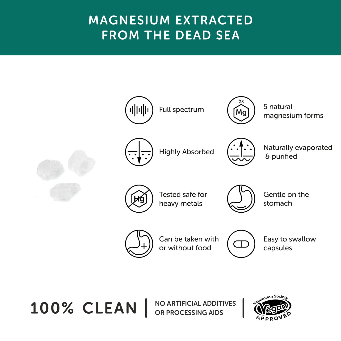 Marine Magnesium – Together Health – from Natural Marine Salts – 5 Natural Forms of Magnesium – Vegan Friendly – Made in The UK – 180 Vegecaps - Pack of 6