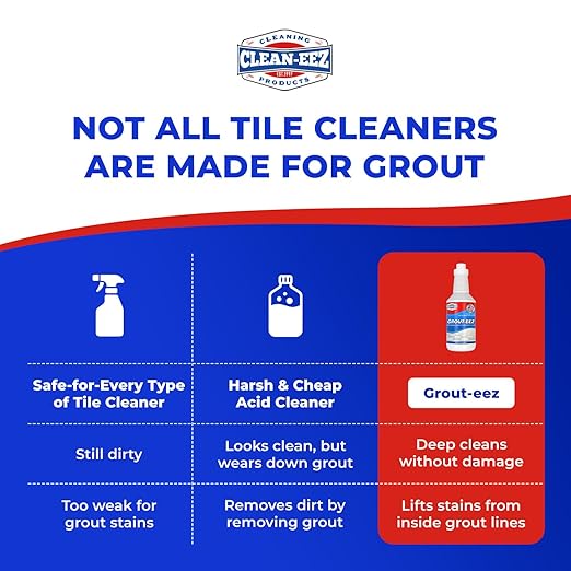 Clean-eez Grout-eez Super Heavy-Duty Grout Cleaner