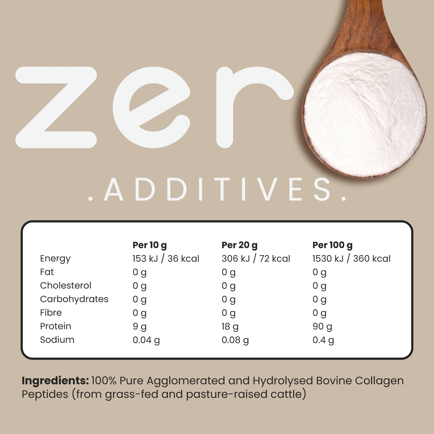 Bovine Collagen Powder 500g | 50 Servings | Highly Bioavailable Hydrolyzed Collagen Supplements for Women | Bovine Pure Peptides Powder High Strength Supplements for Women & Men | VitaBright