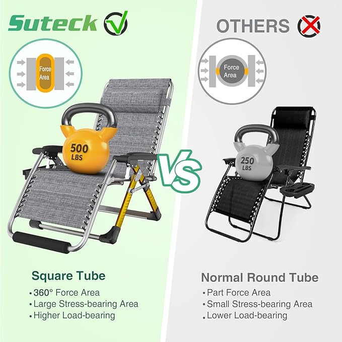 Suteck Oversized Zero Gravity Chair,33In XXL Outdoor Recliner Chair w/Removable Cushion&Headrest, Camping Lounge Chair w/Upgraded Lock&Footrest, Reclining Patio Chairs for Indoor Outdoor,500LBS