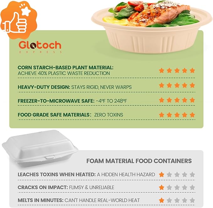 100 Piece Meal Prep Bowl Containers