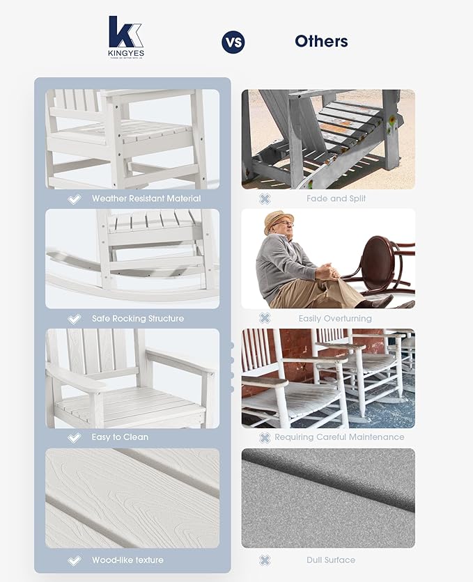 KINGYES Oversized Patio Rocking Chair Set of 2, High Density Polyethylene Outdoor Rocking Chairs with 330lbs Support for Adults, White