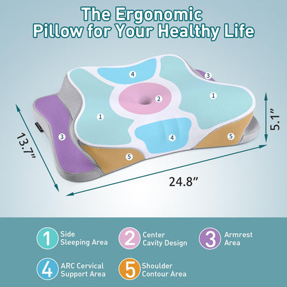 Mokaloo Cervical Neck Pillow - Neck Pillows for Pain Relief, Cooling Ergonomic Pillow for Sleeping, Orthopedic Contour Memory Foam Pillows for Side, Back & Stomach Sleepers (Grey&Grey)