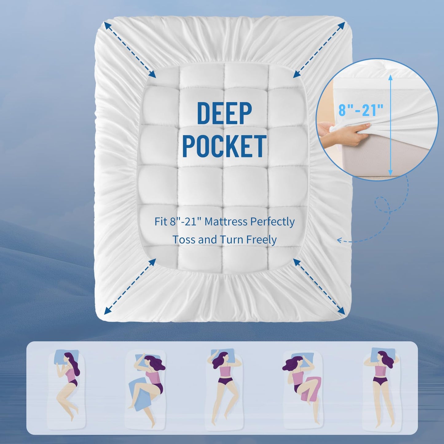 LIANLAM Memory Foam Mattress Pad Queen with Breathable Air Mesh Sides,Ergonomic Mattress Pad for Back Pain, Extra Thick Cooling Pillow Top with 6"-18" Deep Pocket(60"x80")
