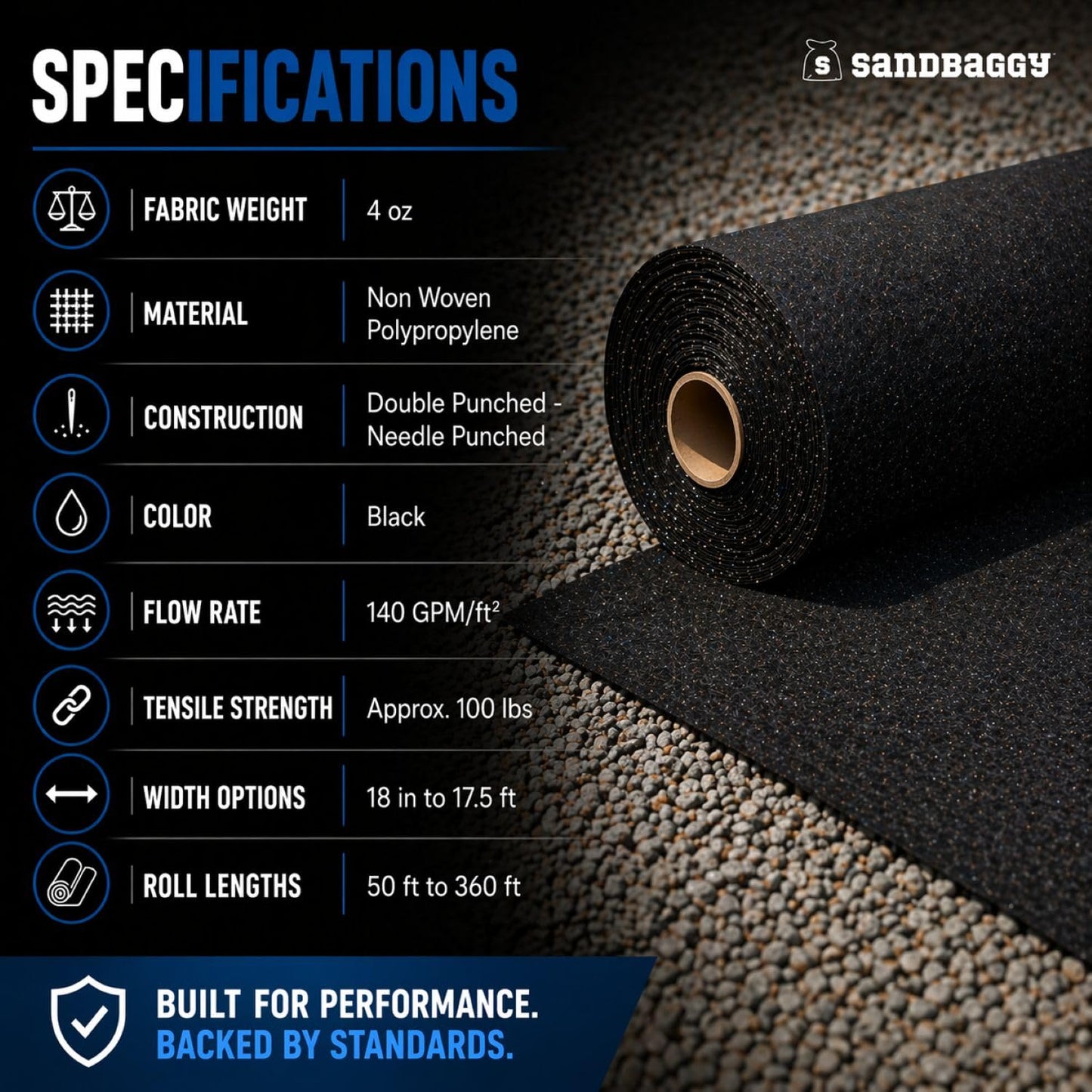 Sandbaggy French Drain Filter Fabric | Non-Woven Geotextile Landscape Fabric (4 oz) – Water Permeable, Porous Drainage Geo Fabric for Clay Soil & Landscaping – USA Made (6 ft x 100 ft Roll)