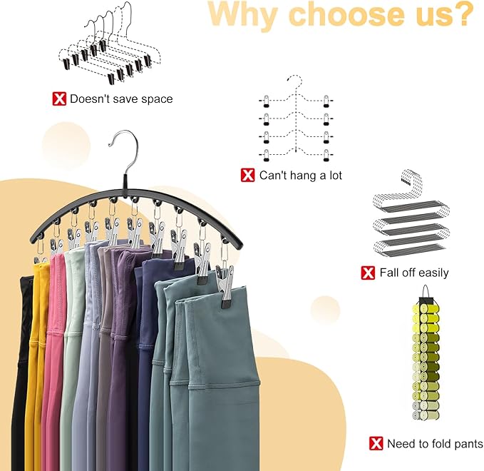 Legging Organizer for Closet, Metal Yoga Pants Hangers 2 Pack w/10 Clips Holds
