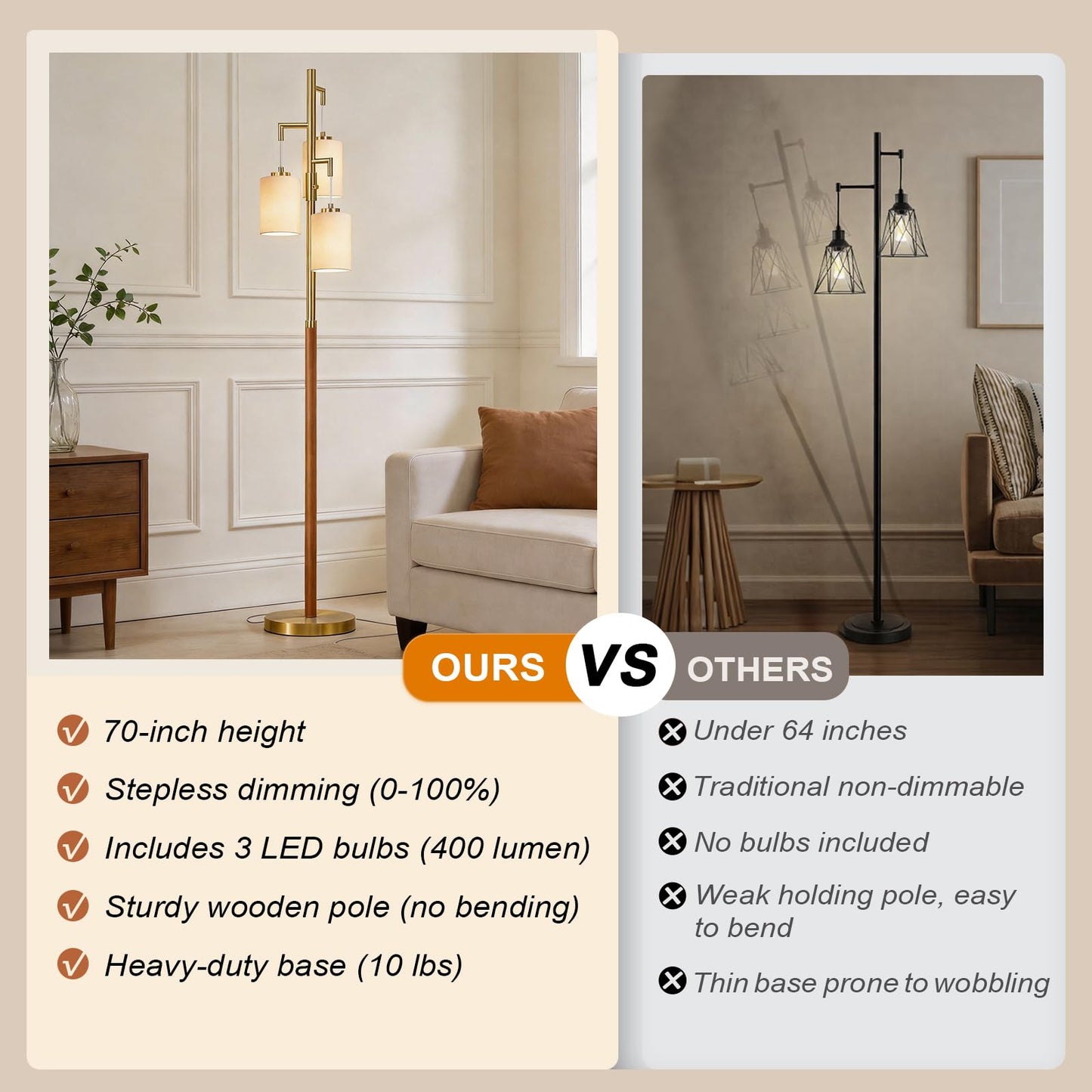 G-SAFAVA 70" Wood Floor Lamp Dimmable Floor Lamps for Living Room Bedroom Mid Century Modern Floor Lamp Gold Standing Lamp Tall Lamps for Office Nursery Reading Elegant Stand Up Lamp, 3 Bulbs Included
