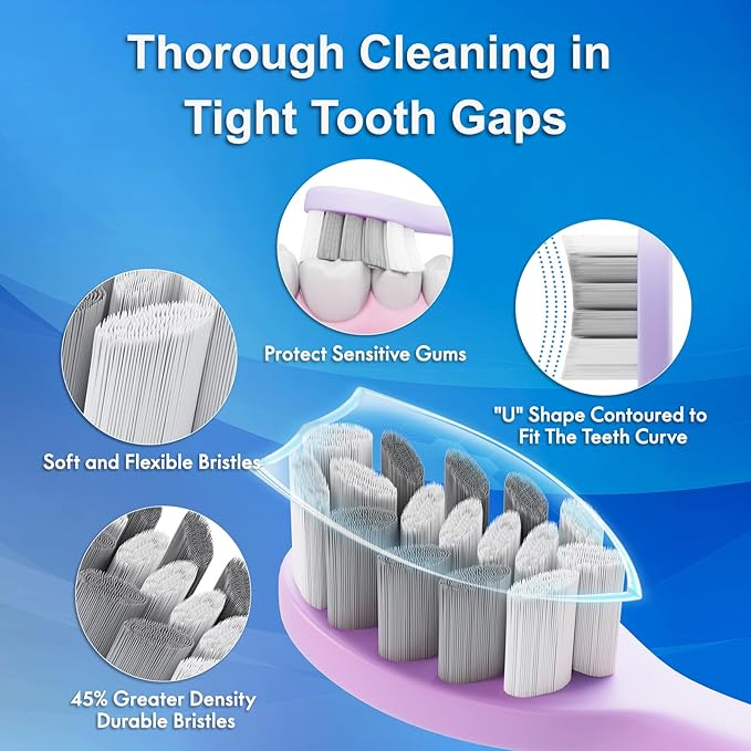 Sonic Electric Toothbrush for Adults & Kids, Rechargeable Electric Toothbrush