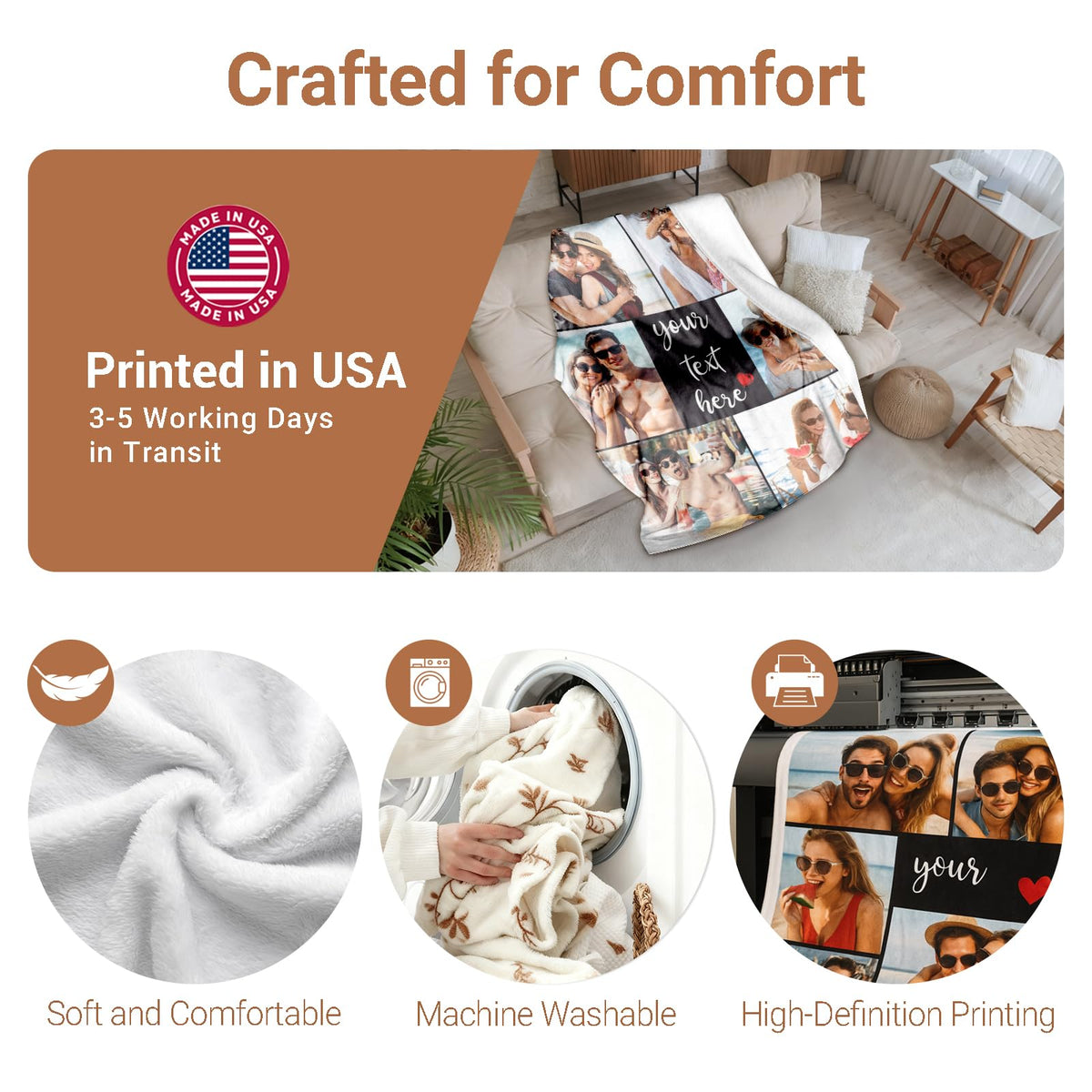 Custom Blanket with Picture Personalized Blankets Customized Photo Blanket Customizable Photo Collage Throw Blanket Gifts for Girlfriend Boyfriend Women Men Anniversary Birthday Valentine's Day