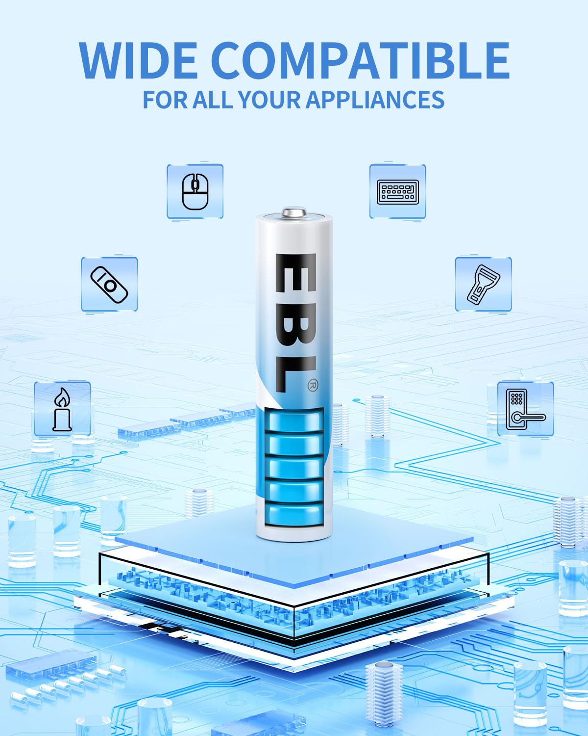 EBL AAA Batteries 24 Pack, 1.5V Alkaline Triple A Batteries, Long-Lasting Alkaline Power for All Your Devices, 10-Year Shelf Life