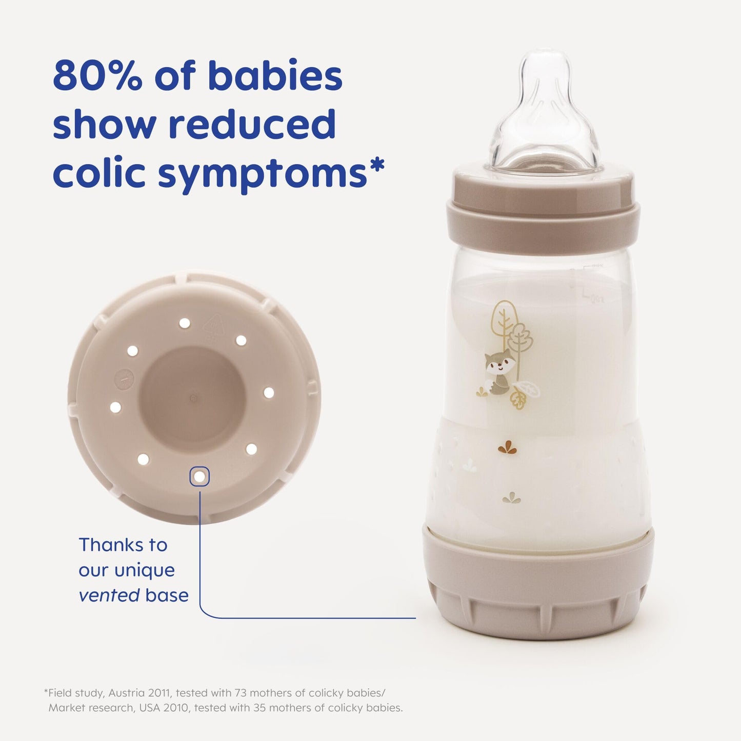 MAM Easy Start Anti-Colic Bottle Starter Set | Includes 4X Feeding Bottles and MAM Original Start 0-2 Month Soother | Self-Sterilising | Baby Gift Set of Newborn Essentials | White (Various Designs)