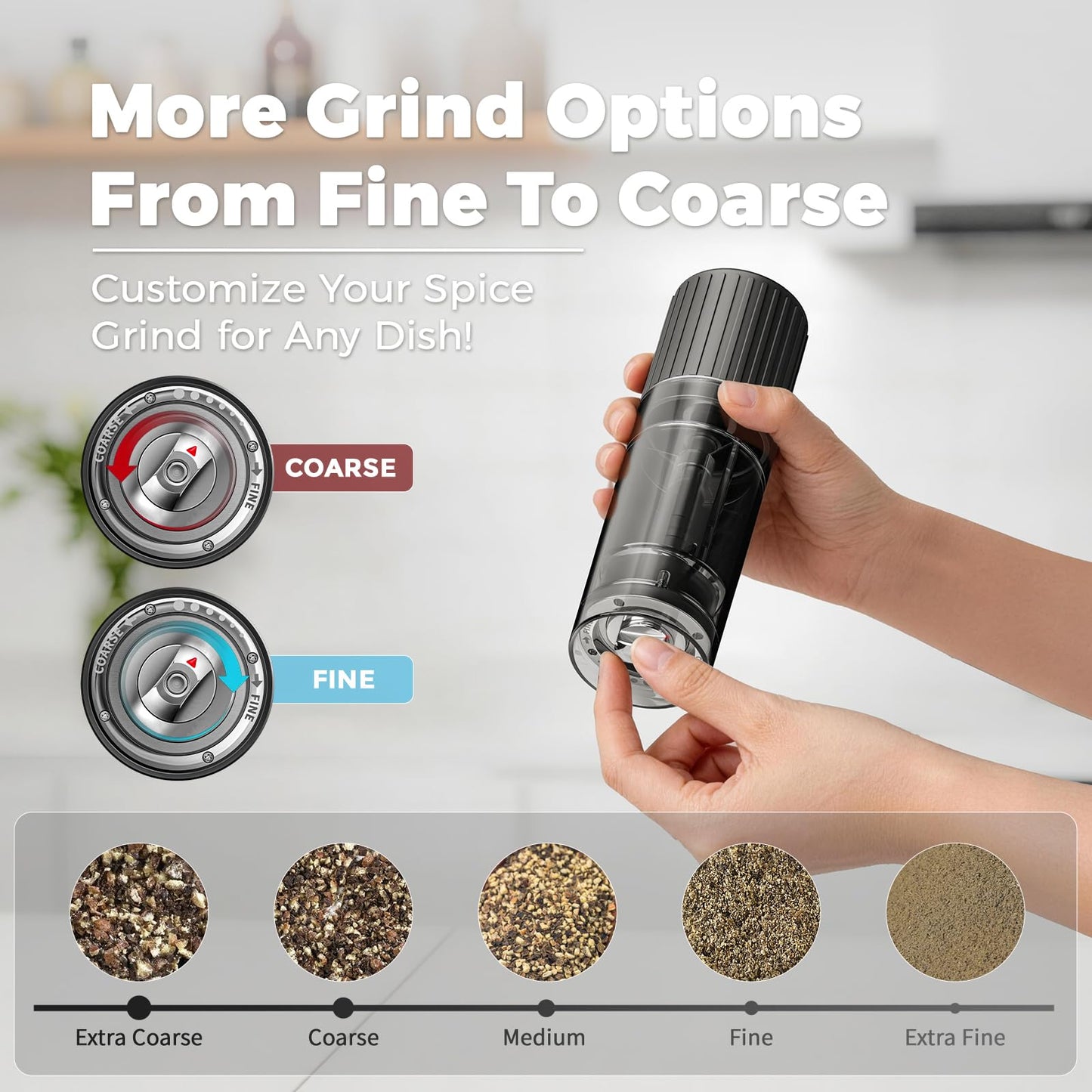 Luvan Pepper Grinder, Sleek Manual Pepper Mill with Stainless Steel Grinding Core, Adjustable Coarseness, Refillable Semi-Transparent Spice Grinder for Kitchen Cooking & Dining