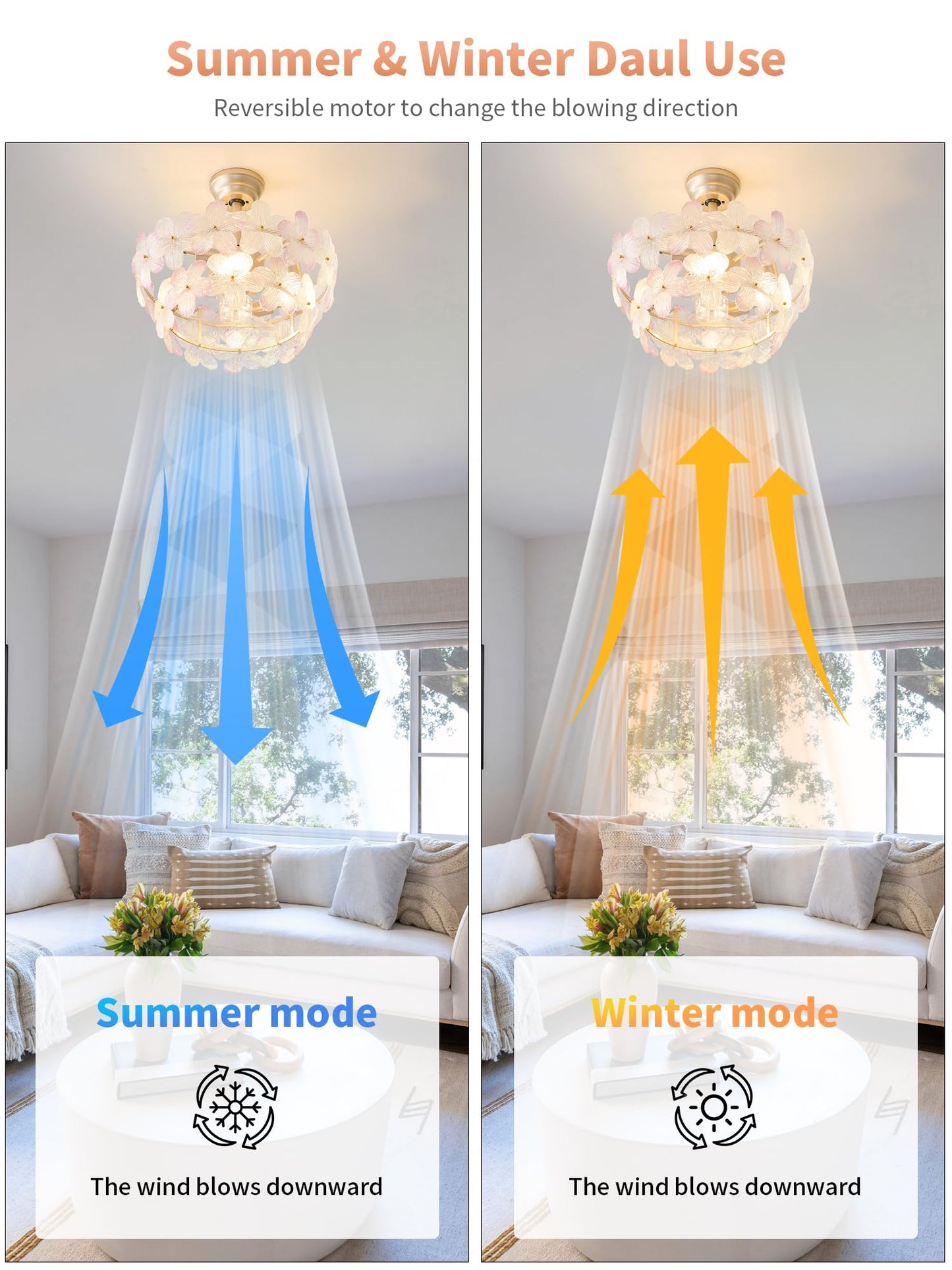 MizWacky Gold Crystal Fandelier Ceiling Fans with Lights, 20" Gold Flower Chandelier Ceiling Fan with Light Remote Control, Caged Mid Century with 6 Speeds for Bedroom, Nursery, Living Room (Pink)