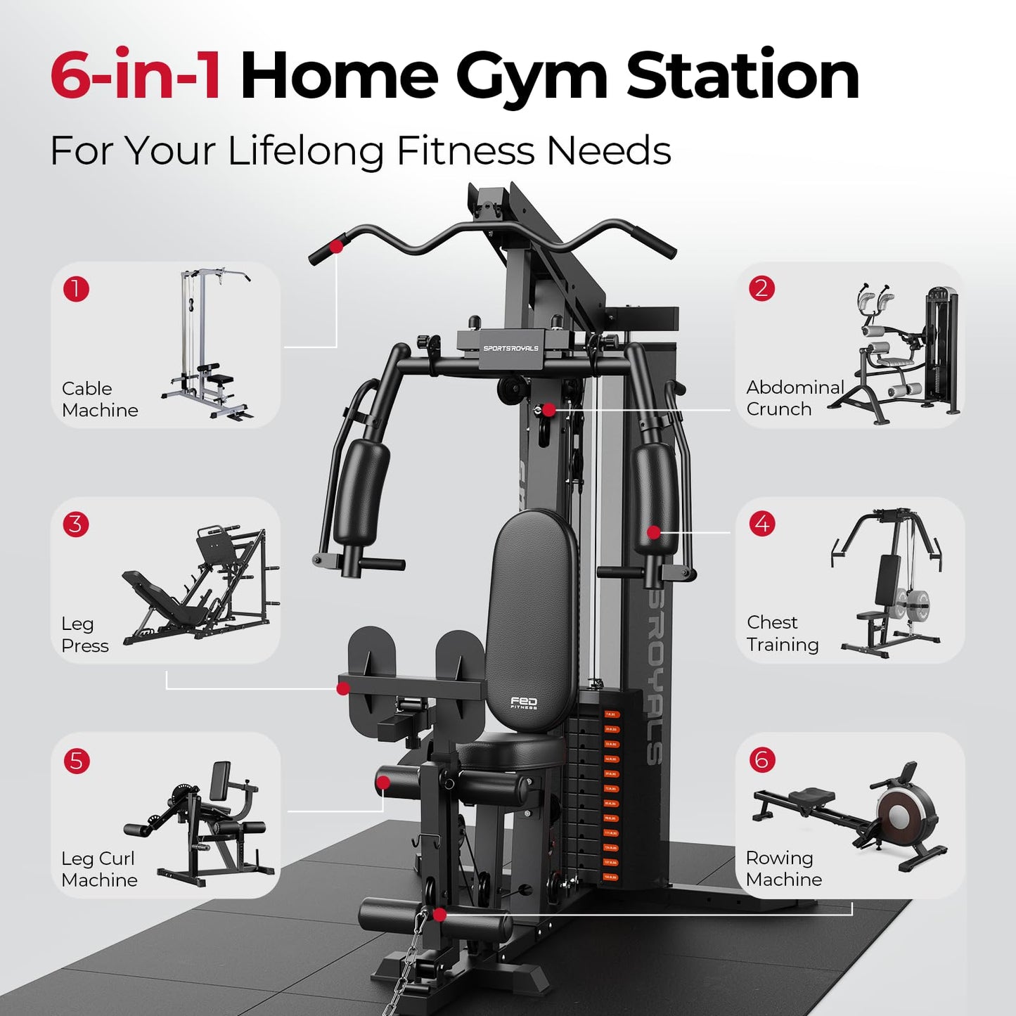 Sportsroyals Home Gym, Multifunctional Workout Station with 150LBS Weight Stack, Full Body Workout Equipment for Home Exercise Fitness (Ink Black)