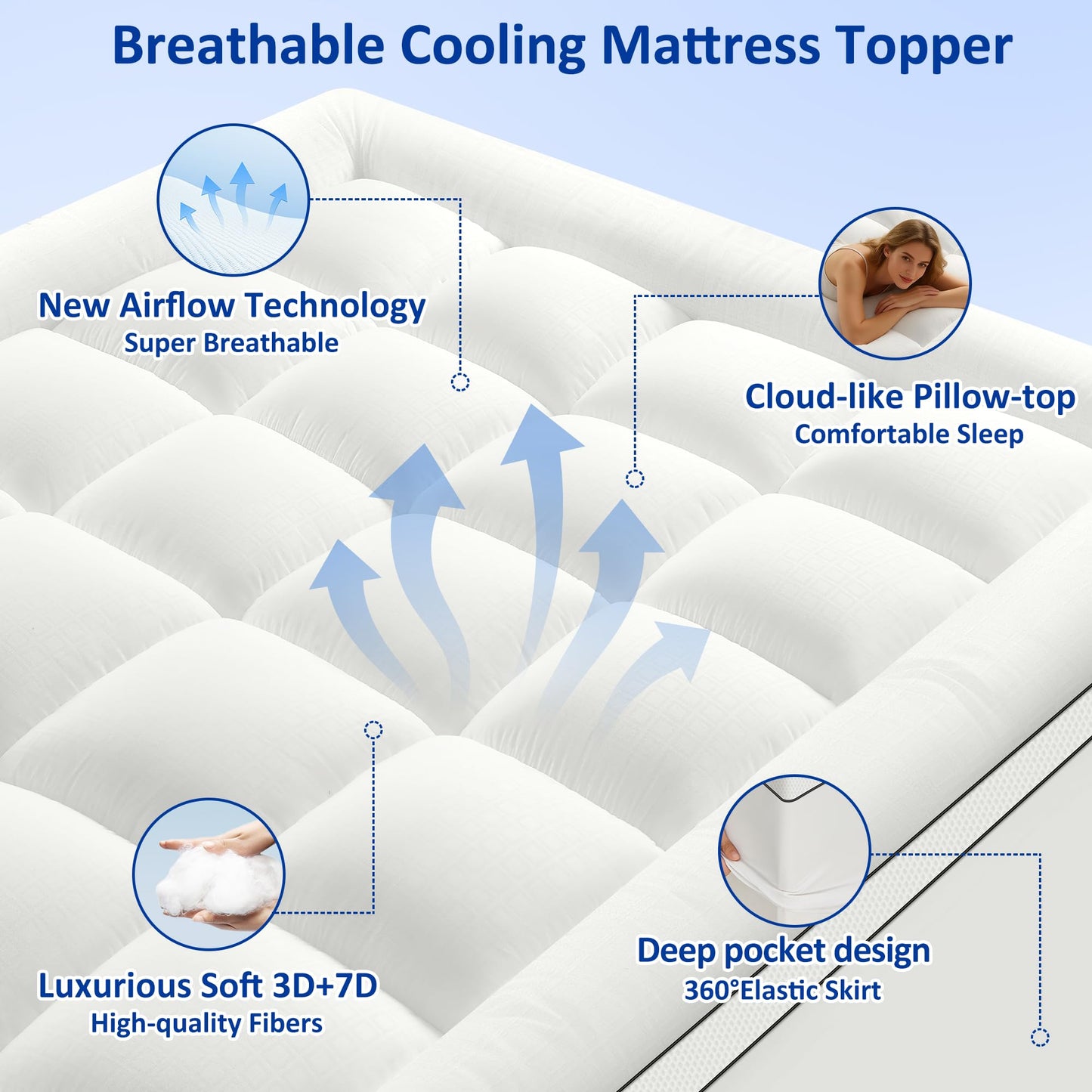 SurChic Full Size Mattress Topper for Back Pain, Extra Thick Pillow Top Mattress Pad with 1000GSM Down Alternative Filling, Cooling Breathable Plush Bed Topper Protector Cover (8-21" Deep Pocket)