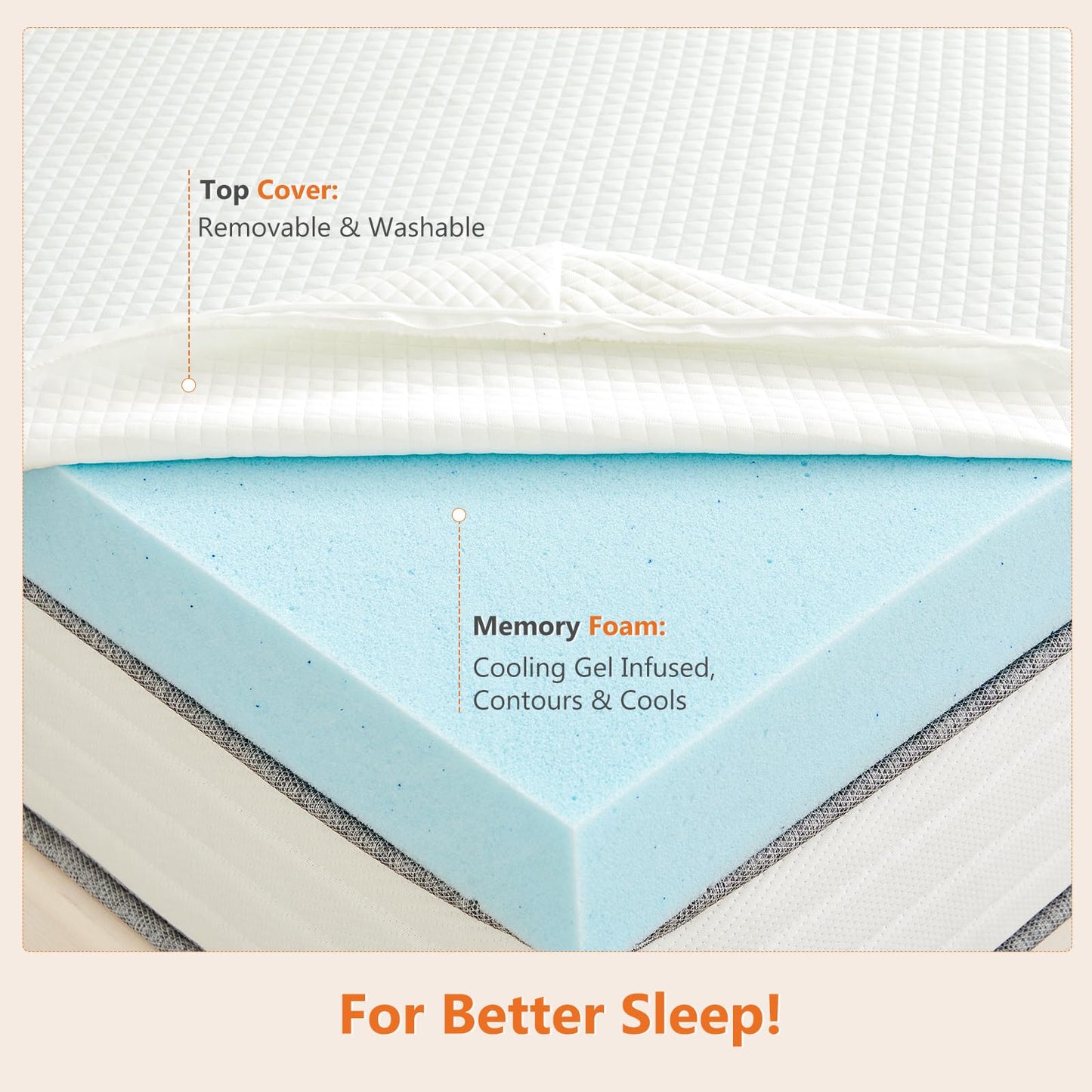 Sweetcrispy Mattress Topper Full with Removable Soft Cover, 3 Inch Thick Gel Infused Cooling Memory Foam Pad for Full Size Bed, Sleeper Sofa, RV, Camper, CertiPUR US Certified