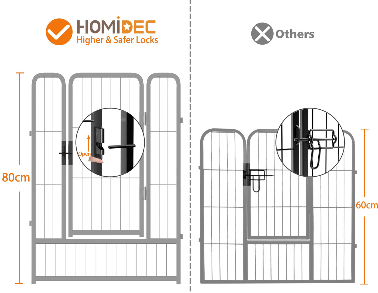 HOMIDEC Dog Pen, 8 Panel Puppy Pen with Door, High 80cm Indoor/Outdoor Pet Exercise Playpen, Portable Detachable Animal Run Enclosures for Dogs, Puppies, Cats, Rabbits and Other Animals (Black)