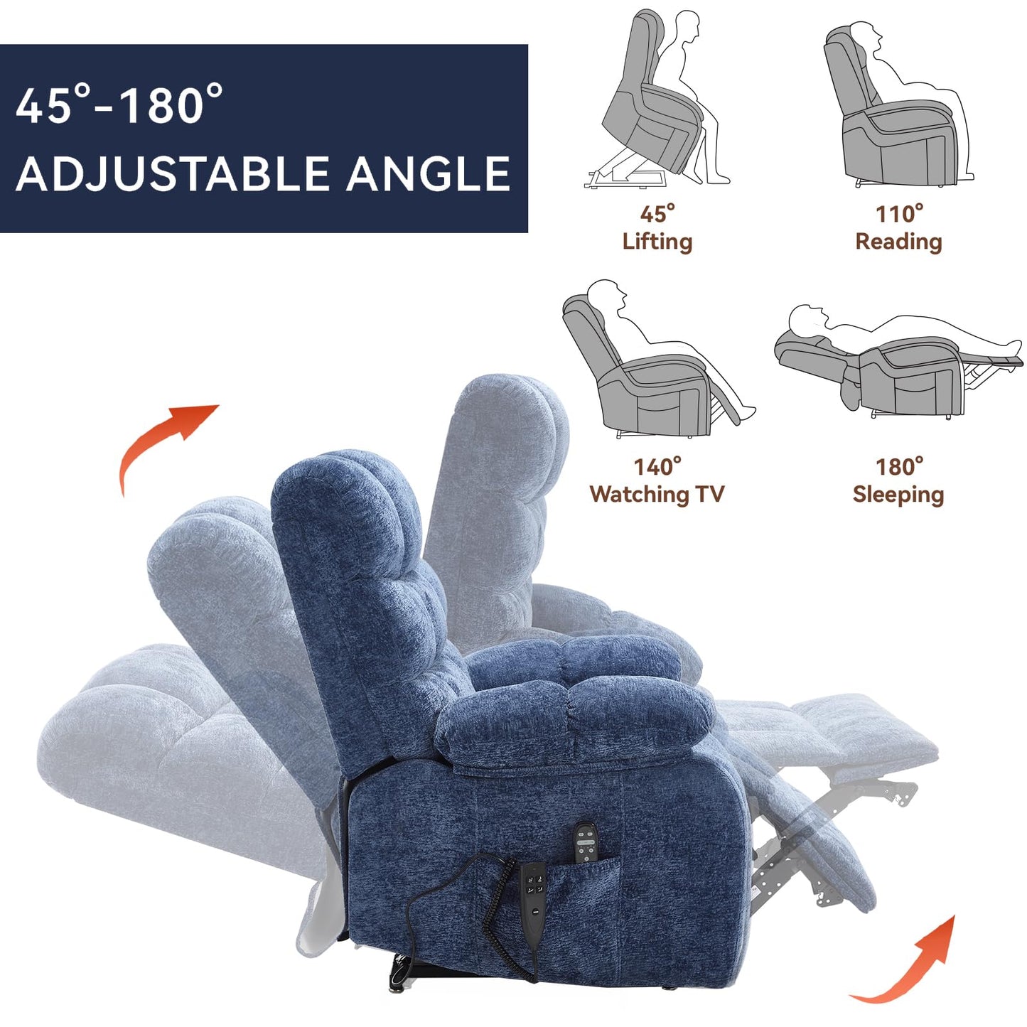 KEIKI Oversized Dual Motor Power Lift Recliner Chair for Elderly, Chenille Upholstery Breathable Rocking Chair with Back Massager and Heated, Cozy Family Room and Entertainment Hub, Blue