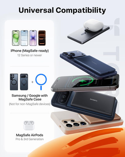 TORRAS MiniMag Power Bank, Ultra Slim 5,000mAh Wireless Portable Charger with USB-C Cable, Fast Charging iPhone Air Magnetic Battery Pack, Compatible for iPhone 17/16/15/14/13/12, Glacier Gray