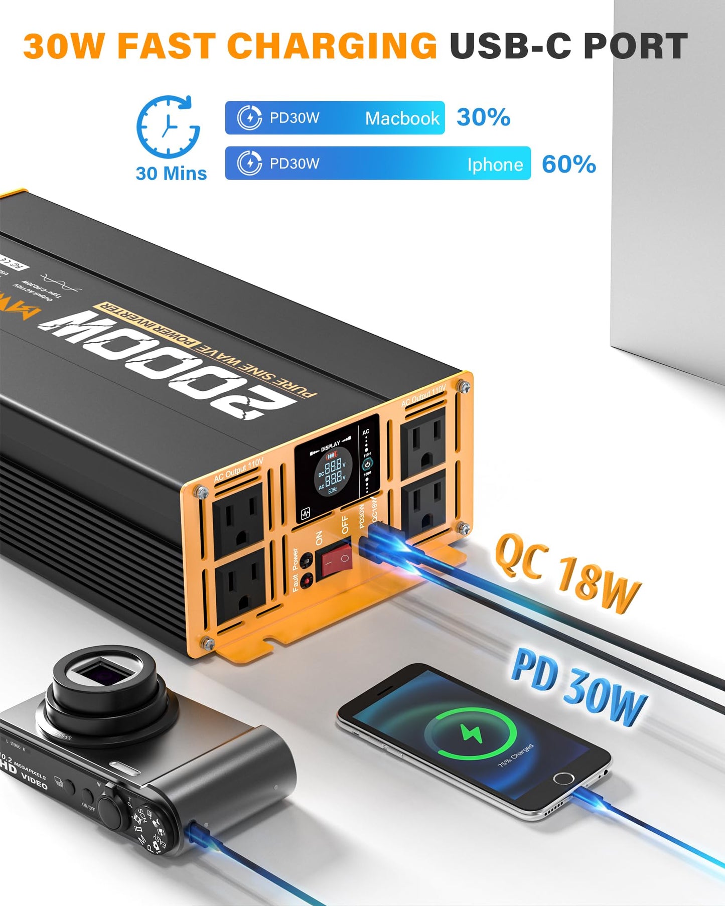 MWXNE 2000W Pure Sine Wave Inverter 12V DC to 110V 120V AC Car Converter for RV Truck Off-Grid Solar Power Inverter with 4 AC Outlets, USB/Type-C Fast Charging Ports, LCD Display, Remote Control