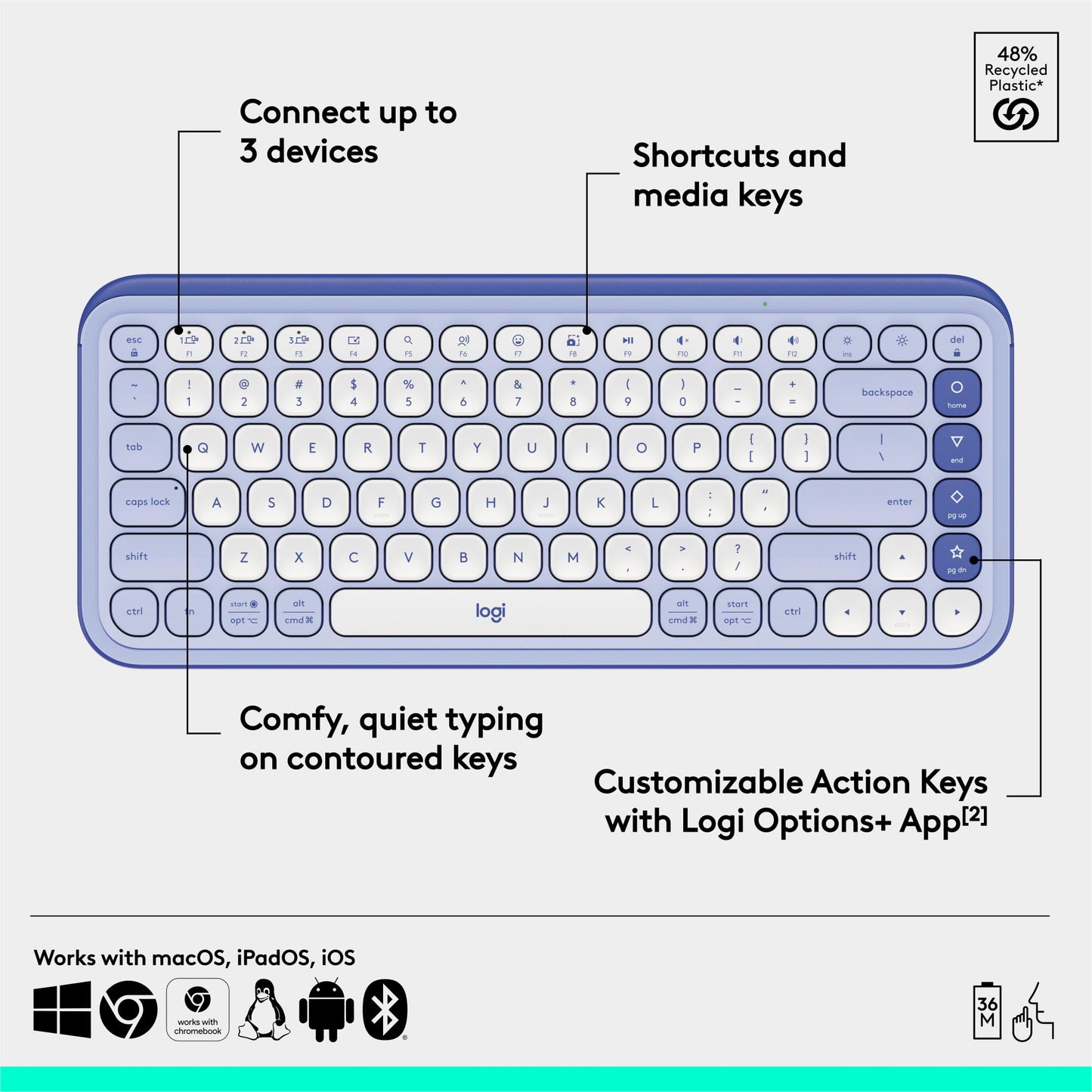 Logitech POP ICON Keys Wireless Bluetooth Keyboard, Comfortable Typing, Programmable Keys, Easy-Switch Between up to 3 Devices, for Laptop, Tablet, PC – Rose and Off-White