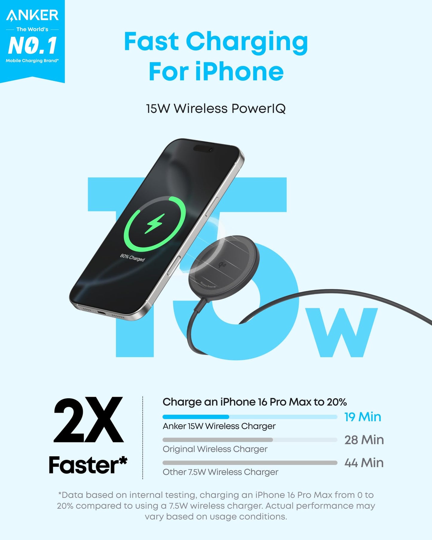 Anker Zolo Magnetic Wireless Charger, Qi2 Certified 15W MagSafe-Compatible Wireless Charging Pad, For iPhone 17/16/15/14 Series, AirPods, and More (Not for Pixel, Adapter Not Included)